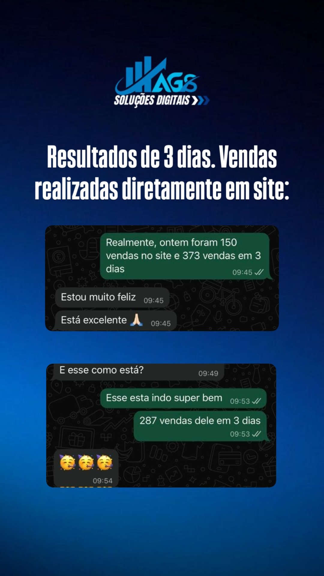 150 vendas no site em 1 dia e 373 vendas em 3 dias